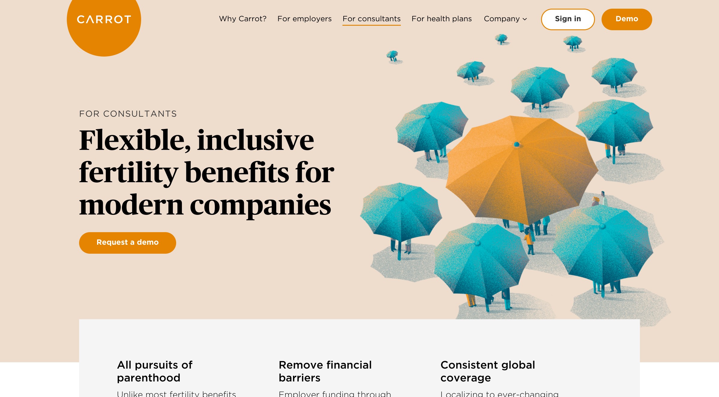 Carrot Fertility Profile