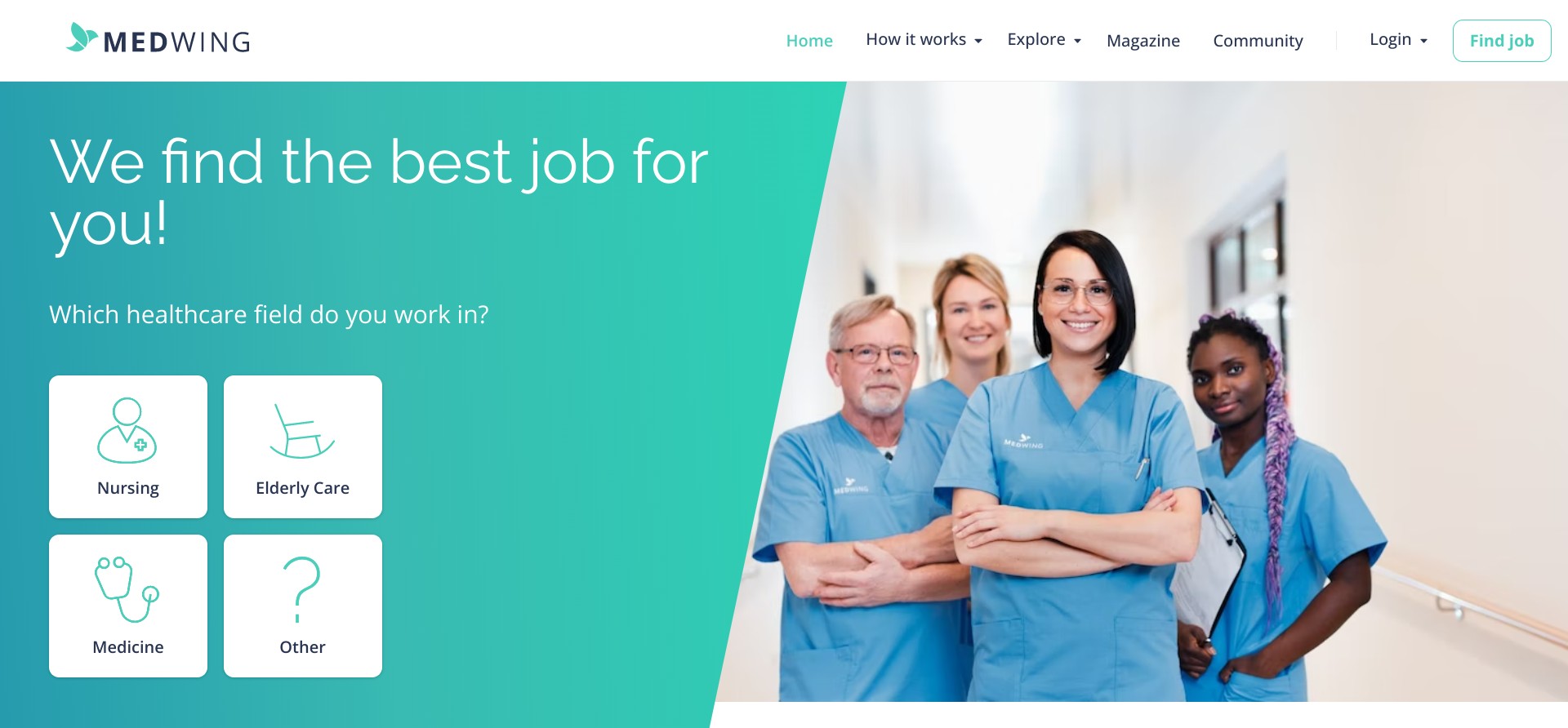 Medwing Profile medwing-profile